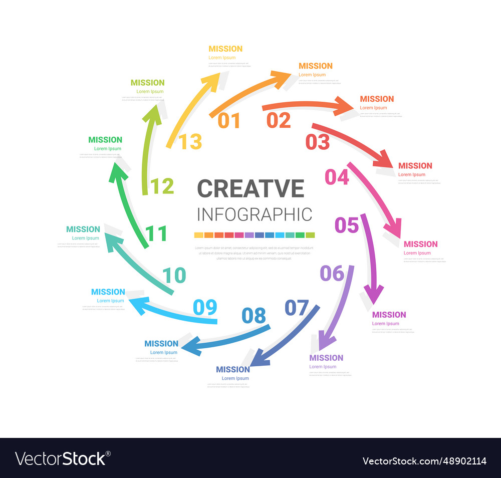 Template for cycle diagram graph presentation Vector Image
