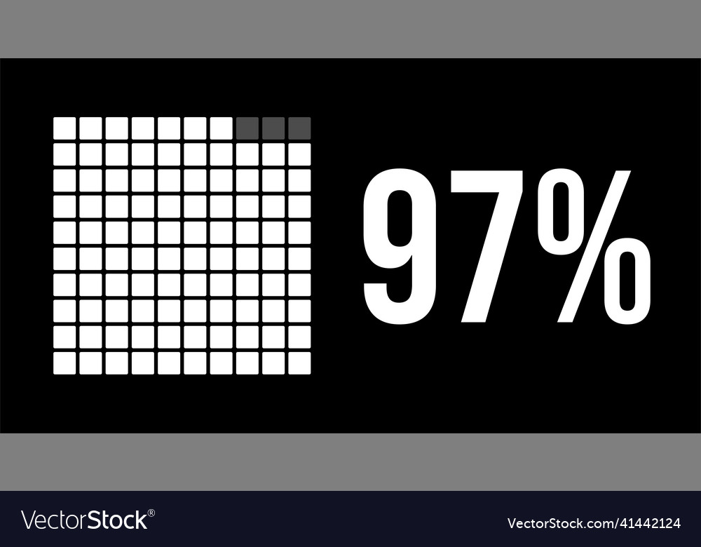 97 Out Of 150 As A Percentage 97 percent diagram ninety-seven percentage Vector Image