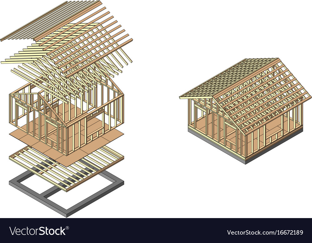 wood frame construction