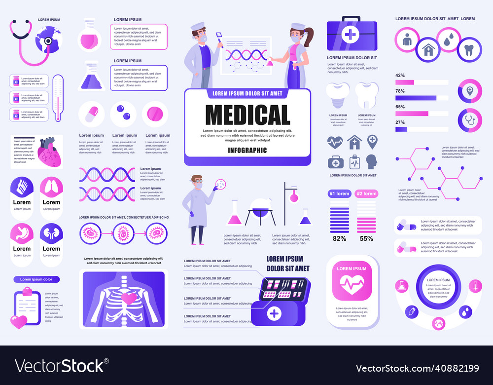 Bundle medical services infographic ui ux kit Vector Image