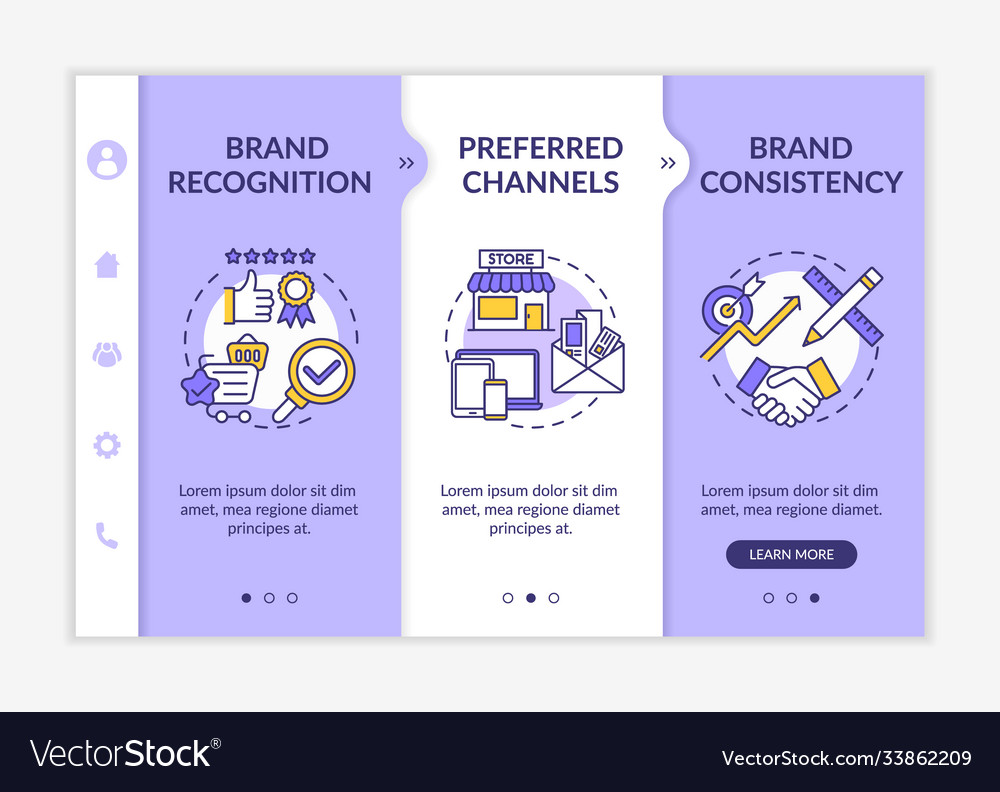 Brand recognition