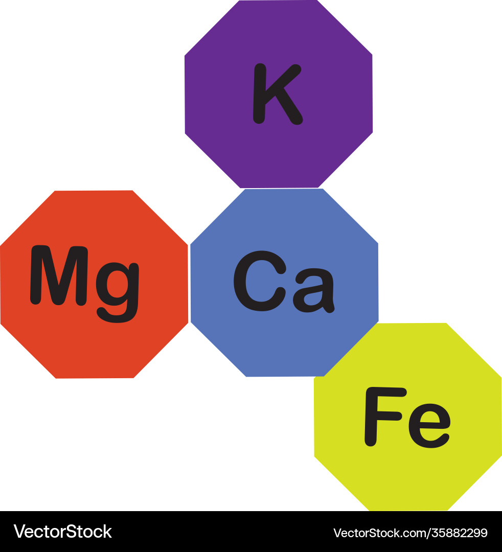 Microelemente Minerals microelements and macro elements useful Vector Image