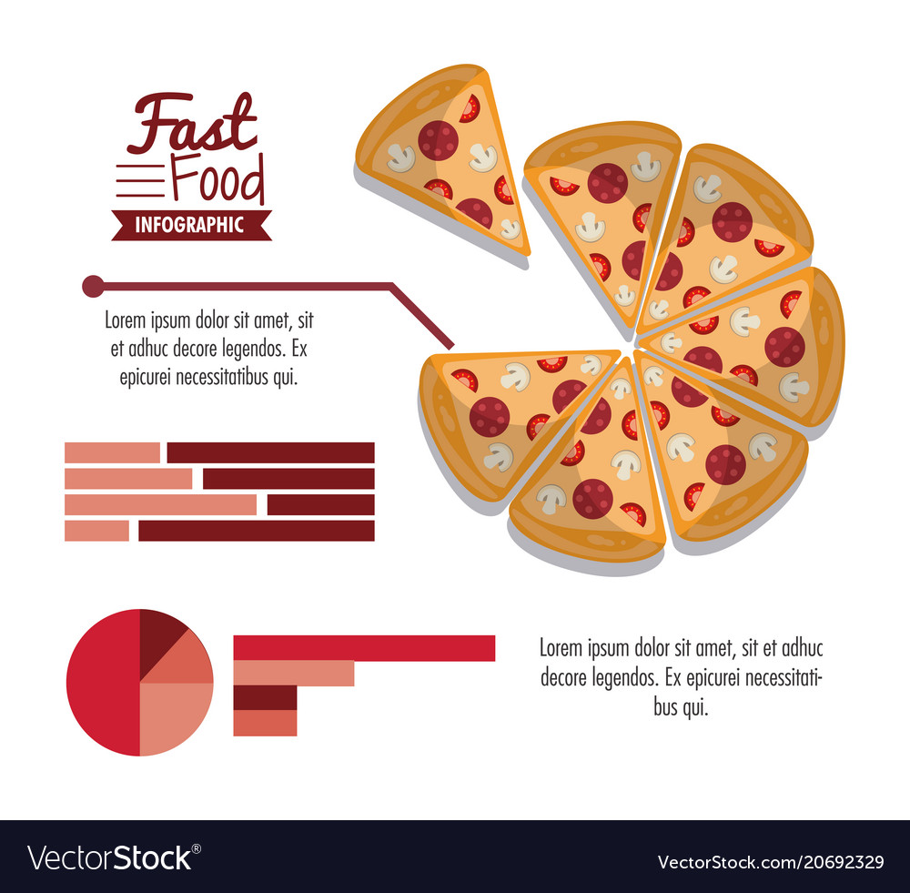 Pizza график. Пиццерии диаграмма продаж. Диаграмма пиццы 5 класс.