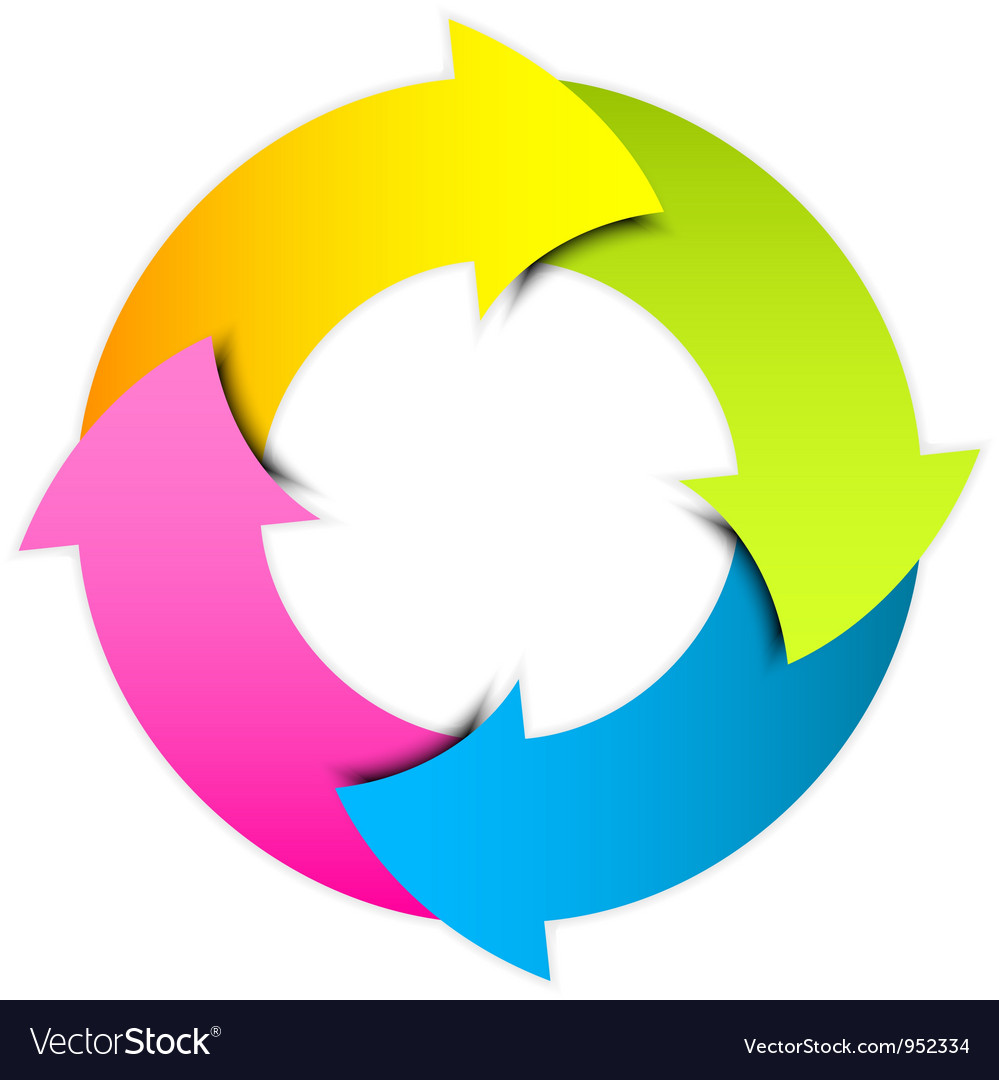 Colorful Arrows Circle Royalty Free Vector Image 9504