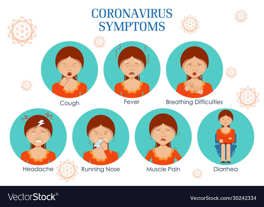 Medical background showing symptoms deadly Vector Image