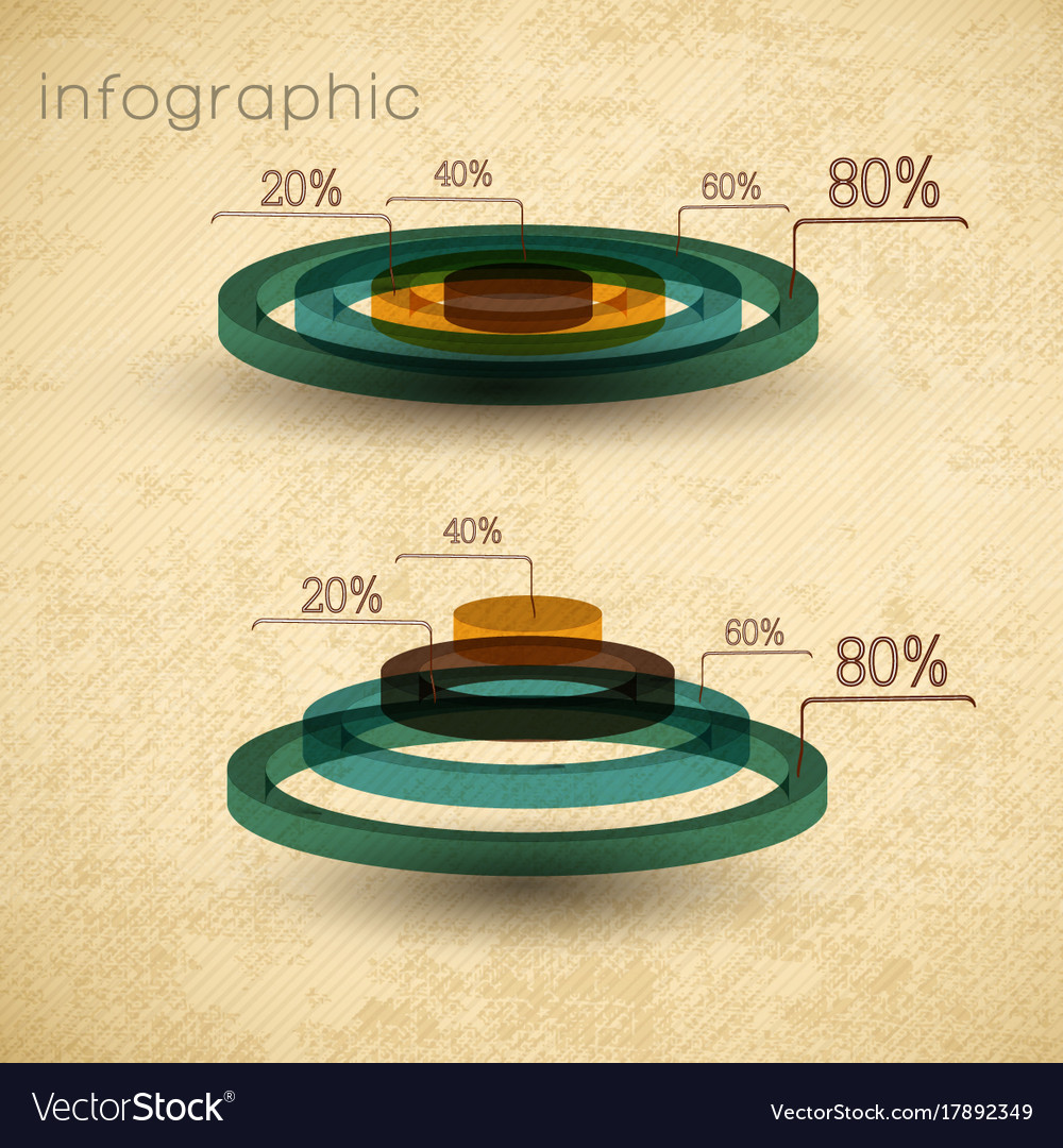 Vintage green chart infographic Royalty Free Vector Image