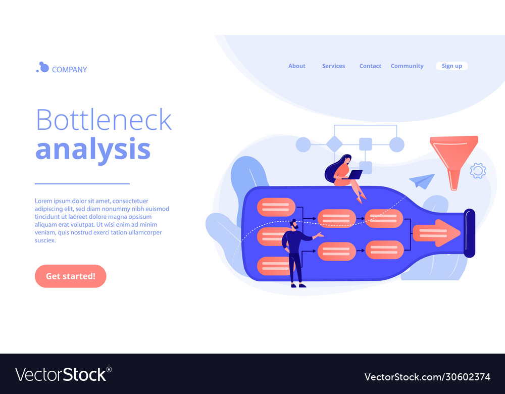 Bottleneck analysis concept landing page Vector Image