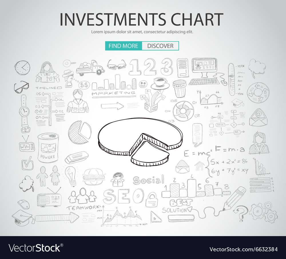 Investment Style Chart