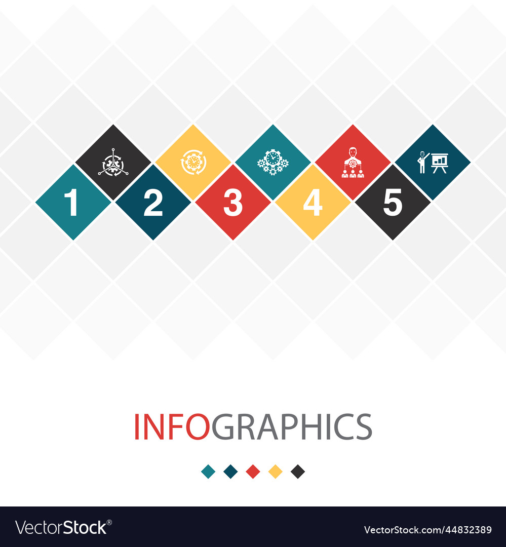 Control project management time management Vector Image