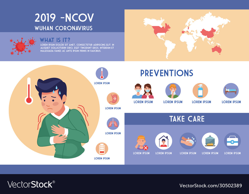 Covid19 pandemic flyer with man sick Royalty Free Vector