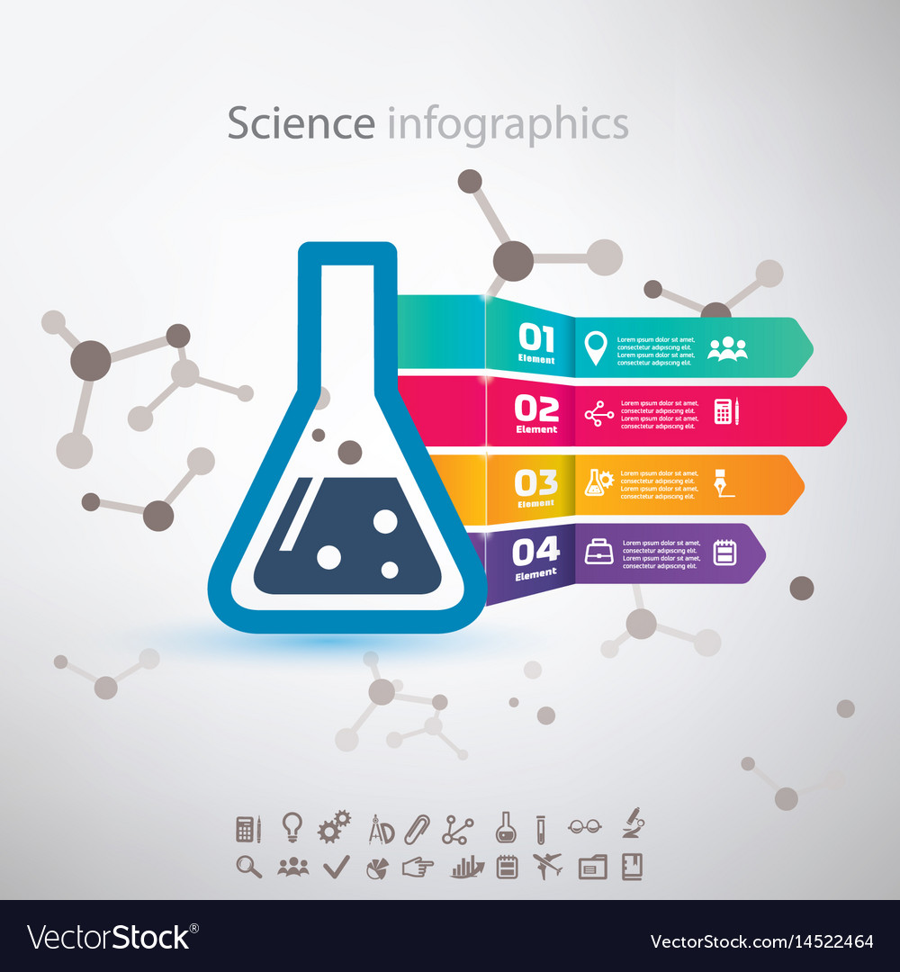 Химическая инфографика. Инфографика наука. Инфографика химия. Инфографика химические элементы. Химический завод инфографика.