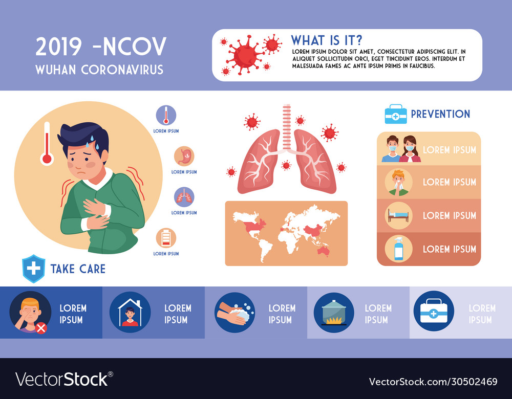 Covid19 pandemic flyer with man sick Royalty Free Vector