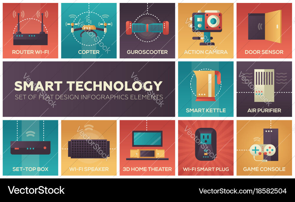 Smart technology - set flat design infographics Vector Image