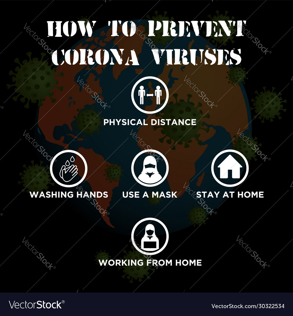 Ways to prevent transmission corona virus Vector Image