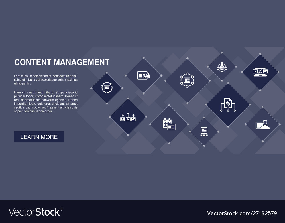 Content management banner 10 icons conceptcms Vector Image