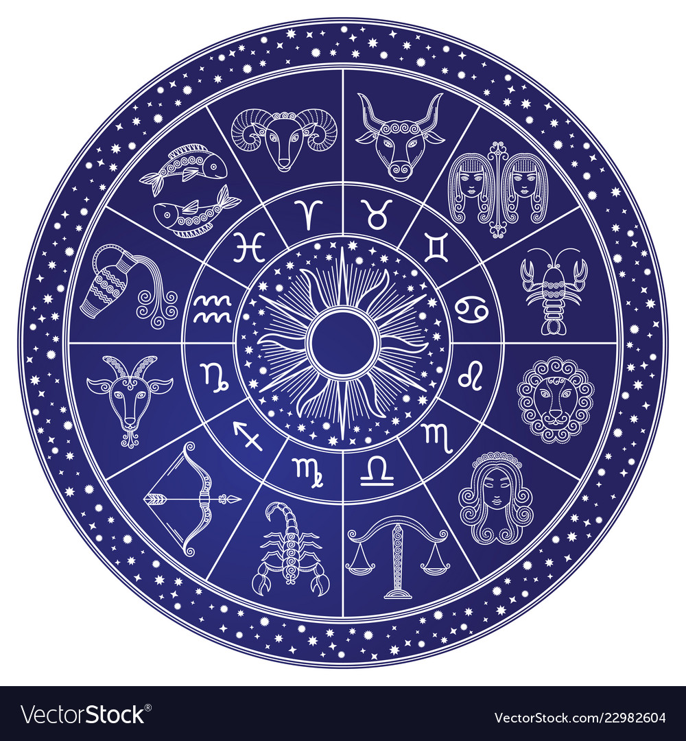 astrology pics free download