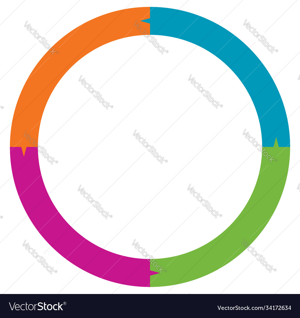 Segmented circles from 2 to 20 parts circular