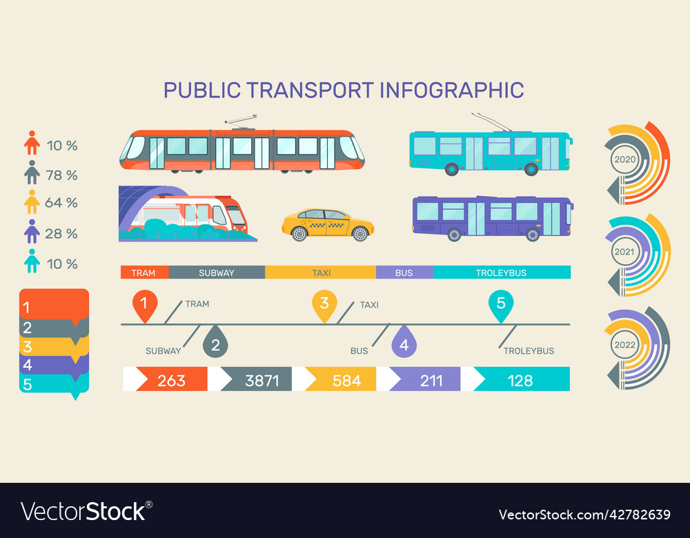 Public transport infographic Royalty Free Vector Image