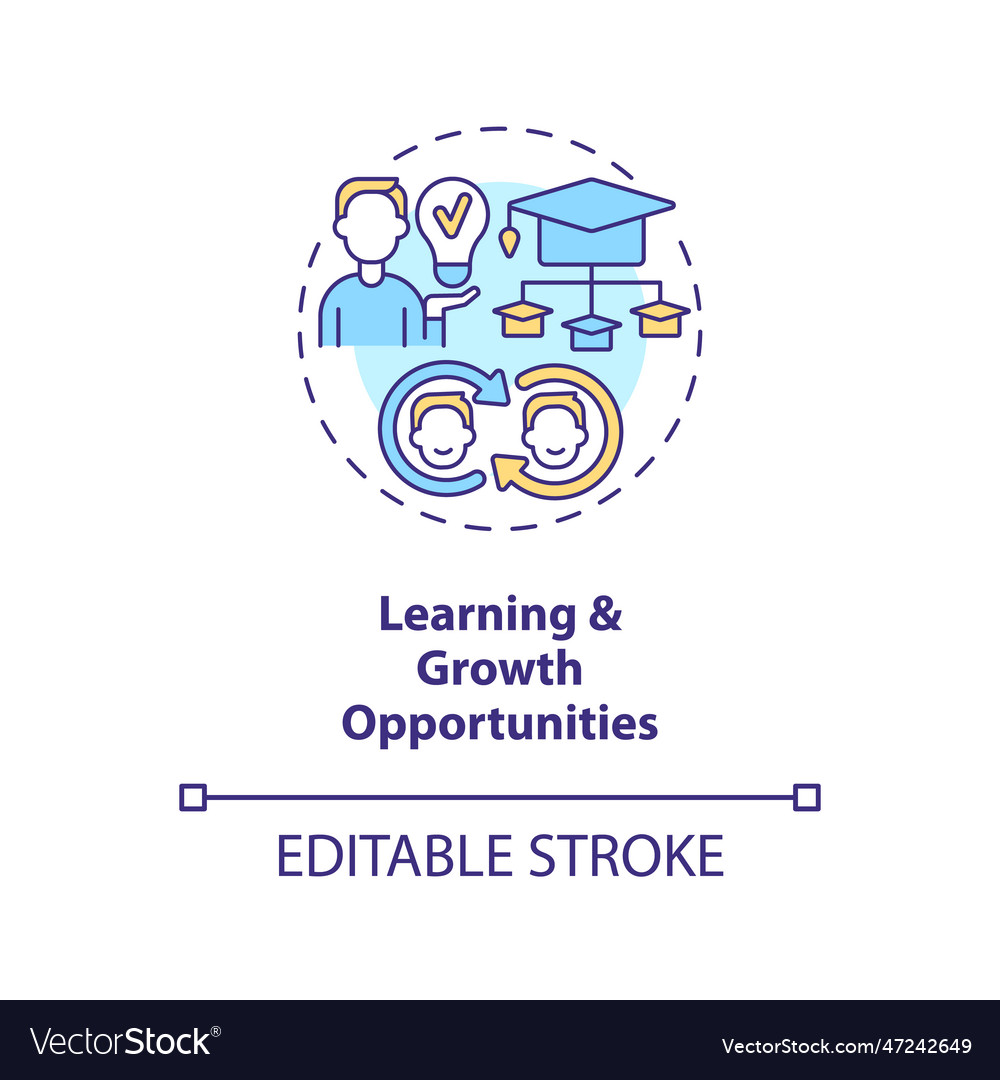 Learning and growth opportunities concept icon Vector Image