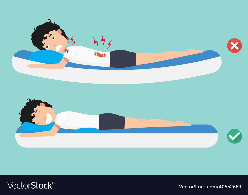 Best and worst positions for sleeping Royalty Free Vector