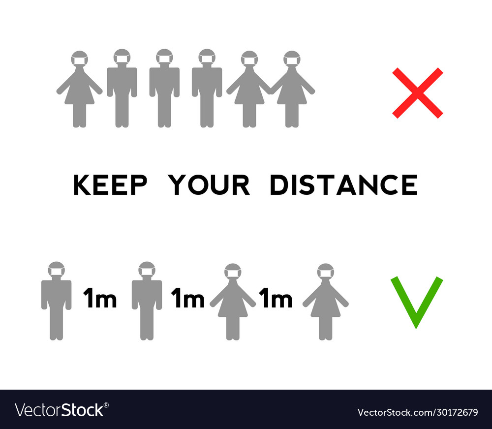 Keep your distance when you meet safety when Vector Image