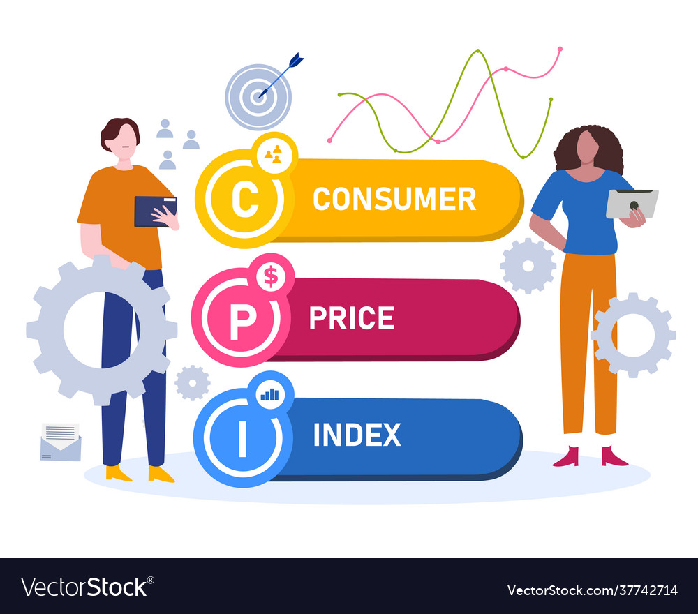 what-is-consumer-price-index-cpi-how-is-it-calculated