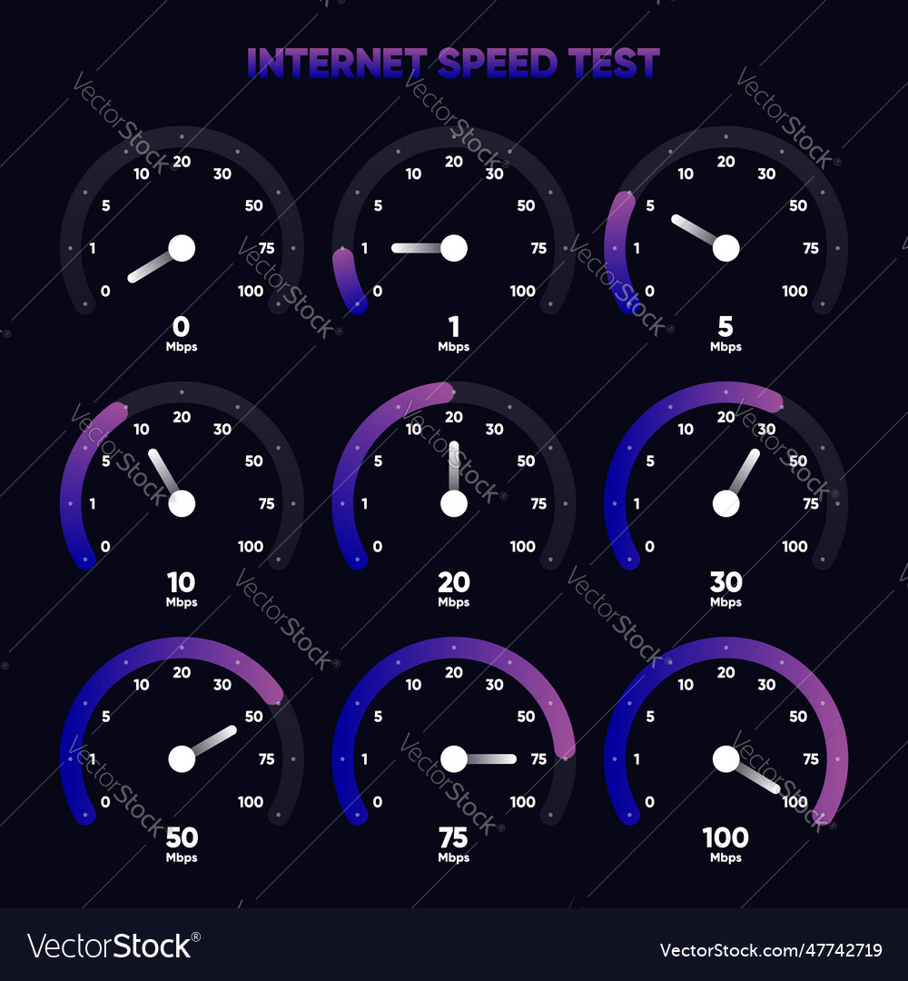 Internet Download And Upload Speed Test Gauge Vector Image internet-download-and-upload-speed-test-gauge-vector-image