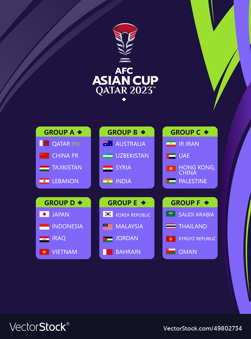 Afc asian cup qatar 2023 teams groups flags design