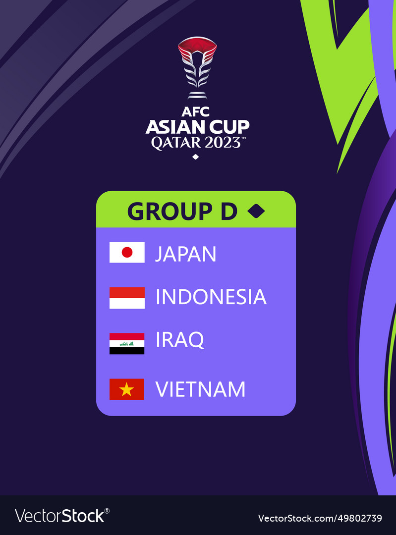 Afc asian cup qatar 2023 teams group d flags asia Vector Image