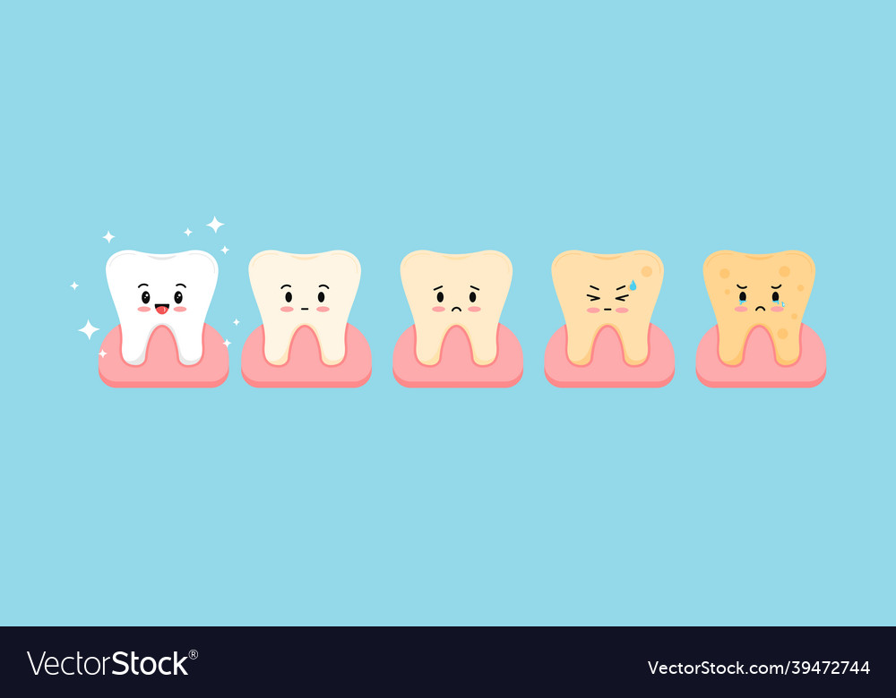 Niedliche Zahn Zahn Plaque Stufen Icon-Set