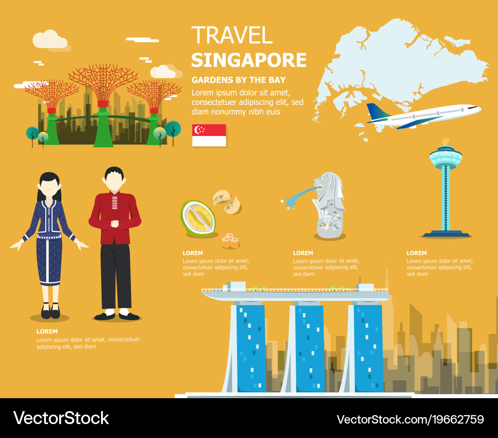 Traveling in singapore map important elements Vector Image