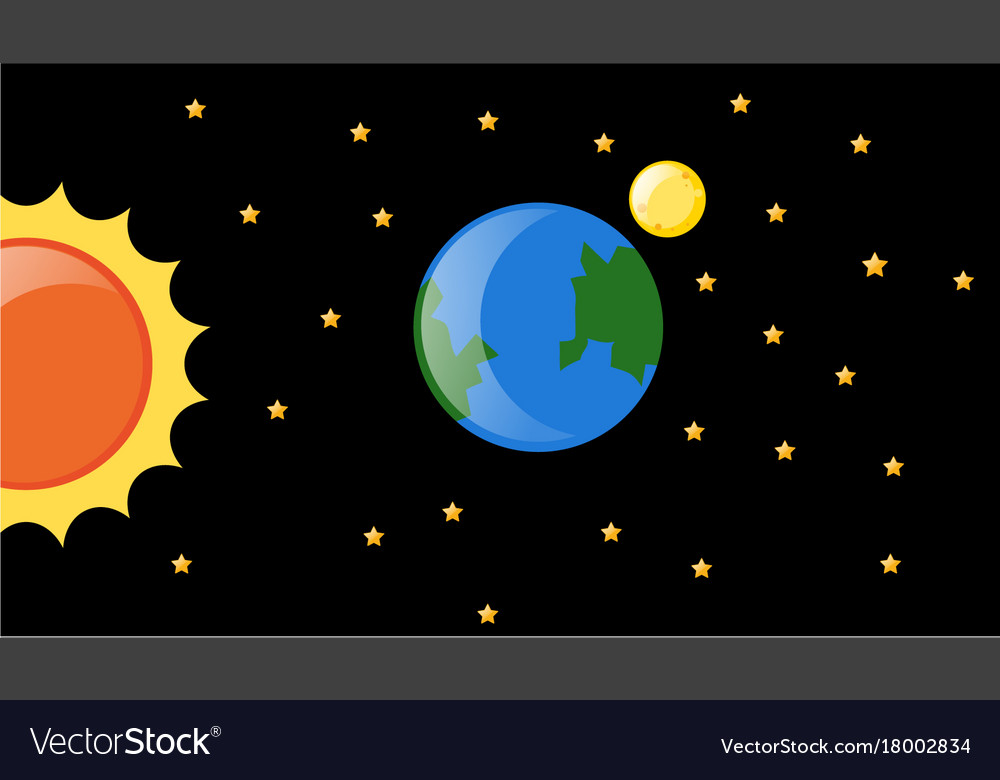 Earth and sun in the galaxy