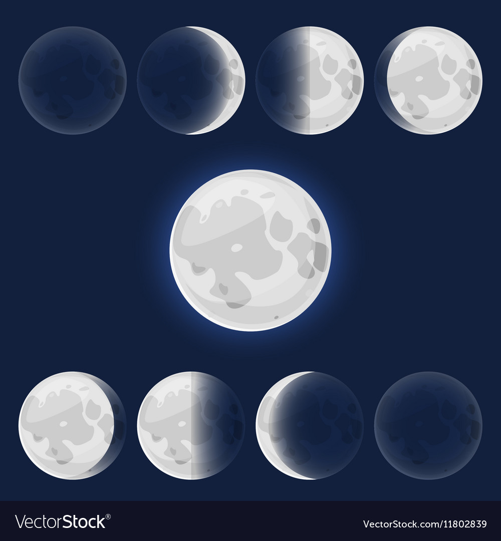 Moon phases Royalty Free Vector Image - VectorStock