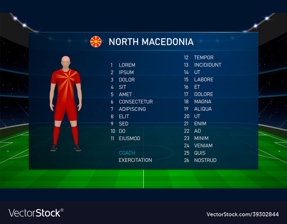 Fußball Scoreboard Broadcast Grafik mit Squad