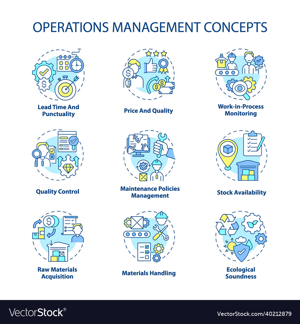 Operations management concept icons set Royalty Free Vector