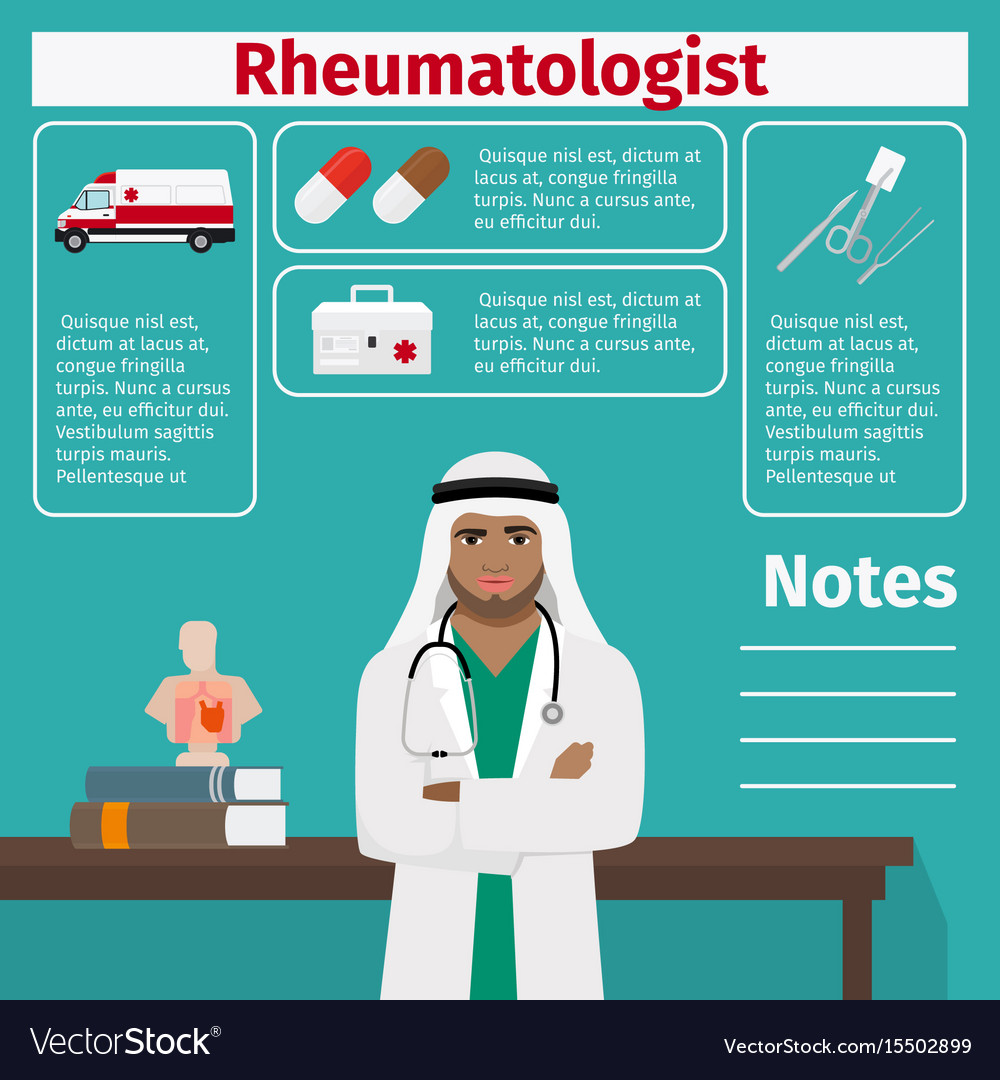 Rheumatologist and medical equipment icons