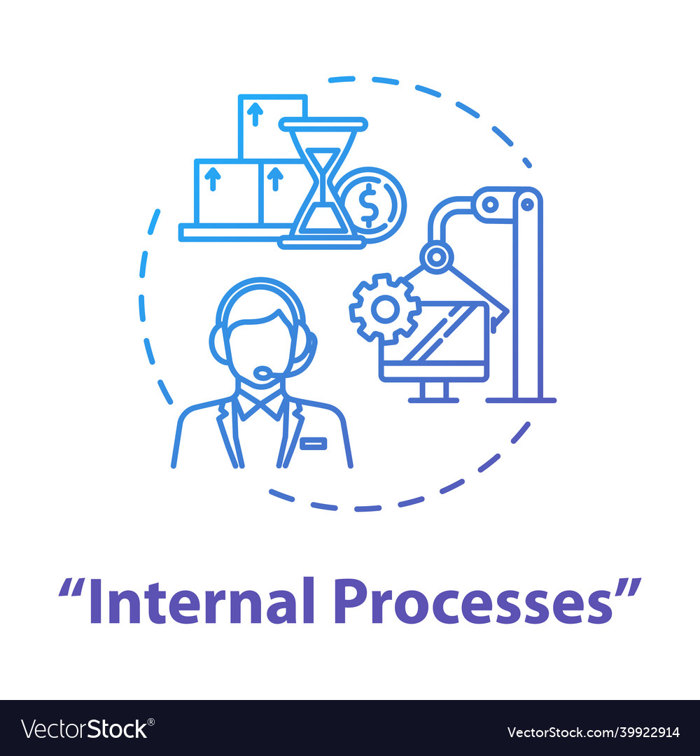 Internal processes concept icon risk analysis Vector Image