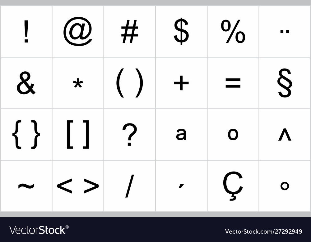 Keyboard Symbols Glossary
