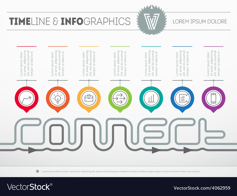 Infographic timeline about connect with seven