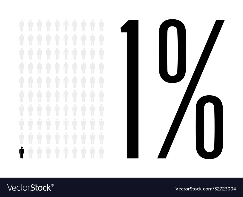 One Percent People Chart Graphic 1 Percentage Vector Image