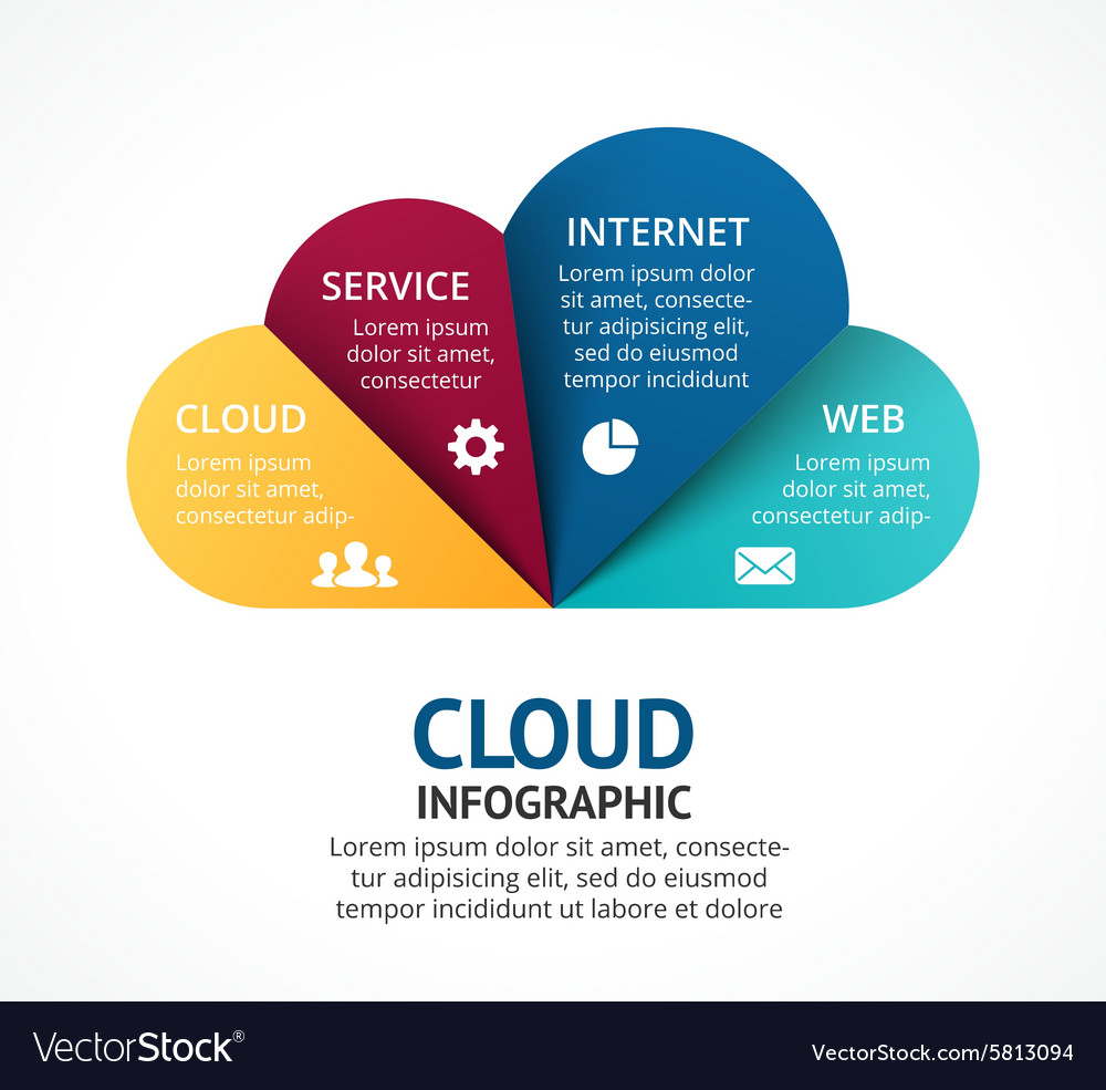 Cloud service infographic template Royalty Free Vector Image