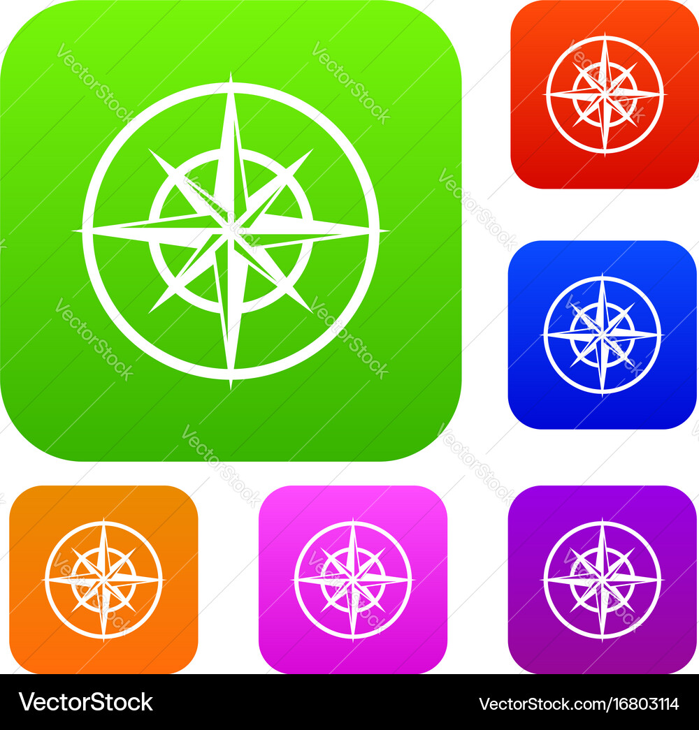 Sign compass to determine cardinal directions Vector Image