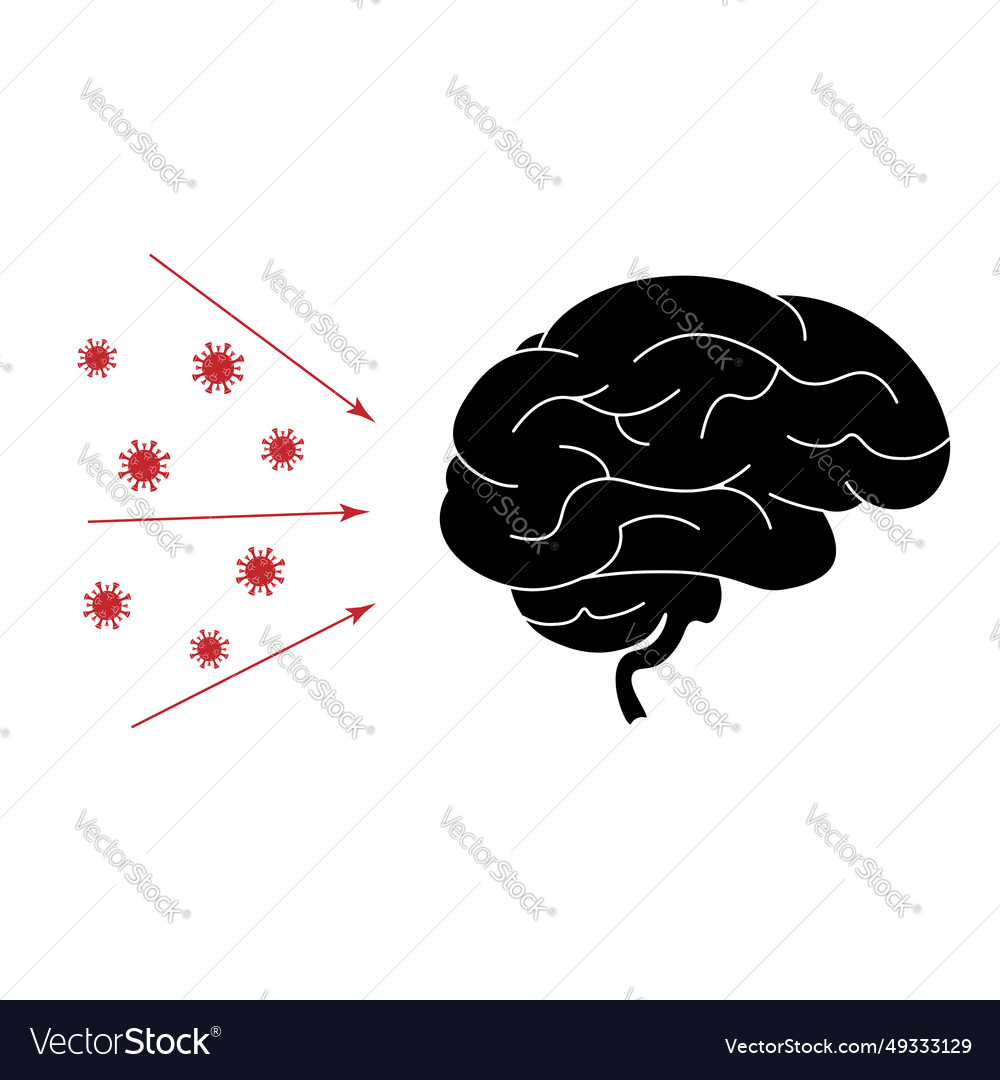 Coronavirus covid-19 attack brain simple flat Vector Image