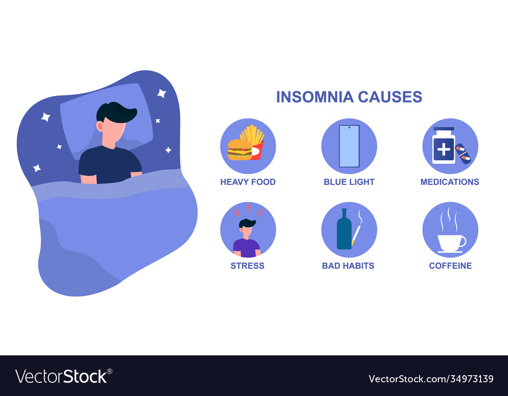 Infographic Insomnia Causes Royalty Free Vector Image 