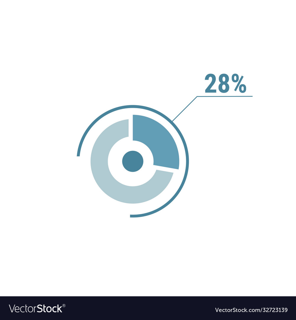 Twenty eight percent chart 28 percentage diagram Vector Image
