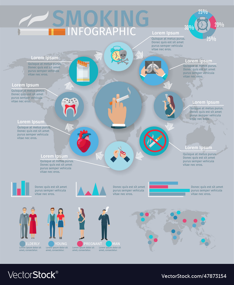 Smoking infographics set Royalty Free Vector Image