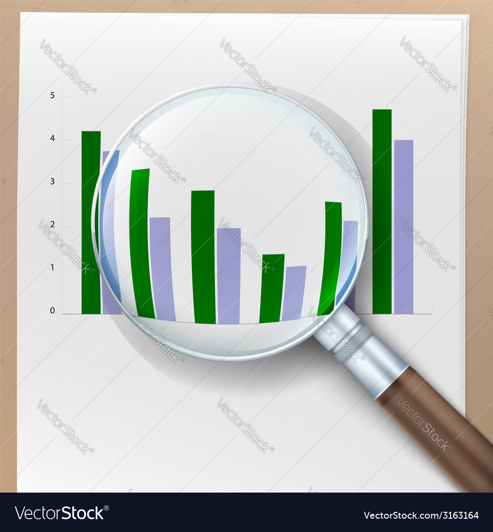 Growth histogram behind a magnifying glass