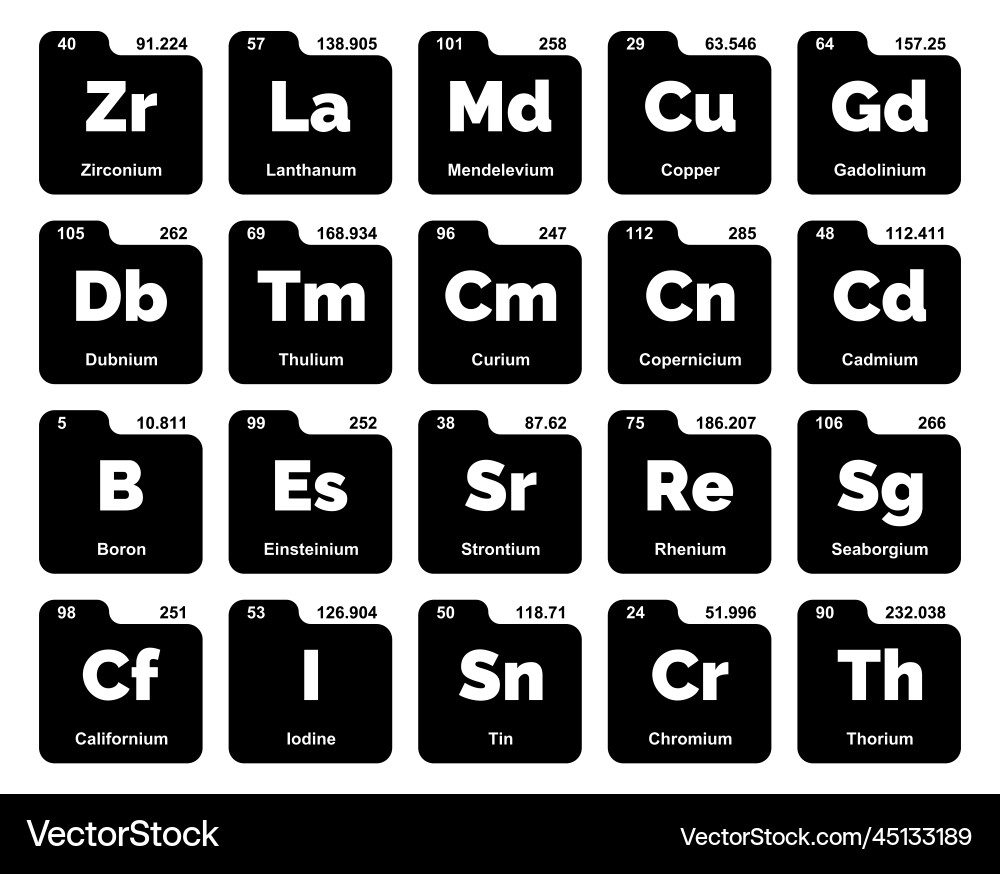20 preiodic table of the elements icon pack design