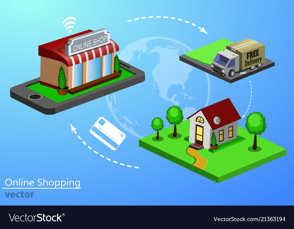 Mobile shopping e-commerce