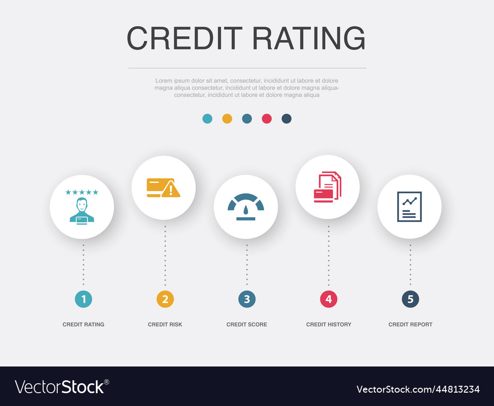 Credit rating risk score history Royalty Free Vector Image